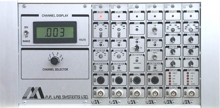 G-3000放大器/信號(hao)調理係統