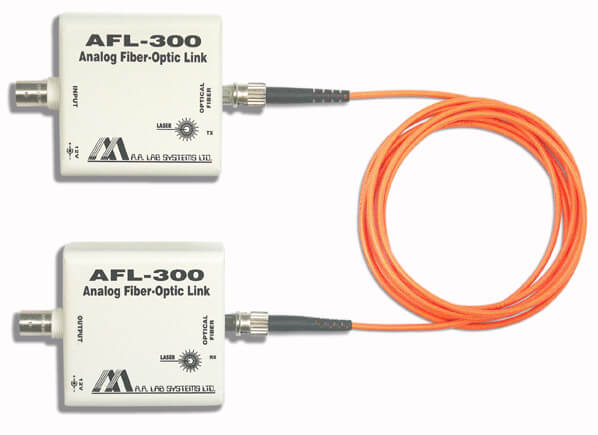 數(shu)字定時光纖鏈路(lu)AFL-300